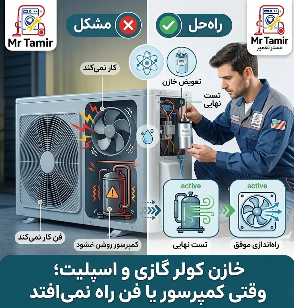 خازن کولر گازی و اسپلیت؛ وقتی کمپرسور یا فن راه نمیافتد